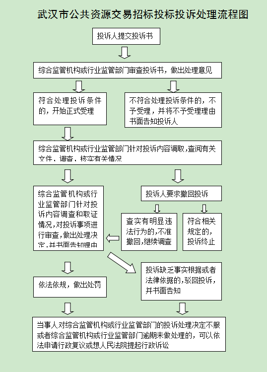 NG体育