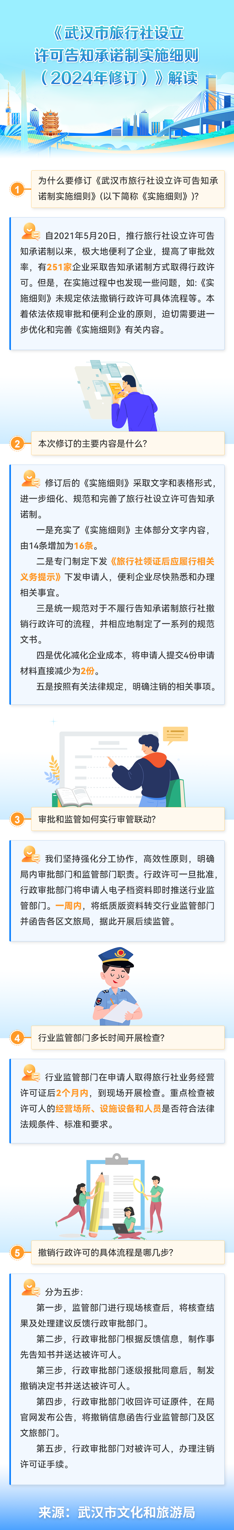 NG体育