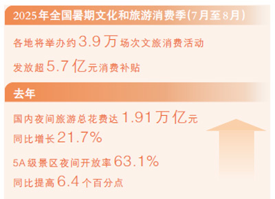 NG体育